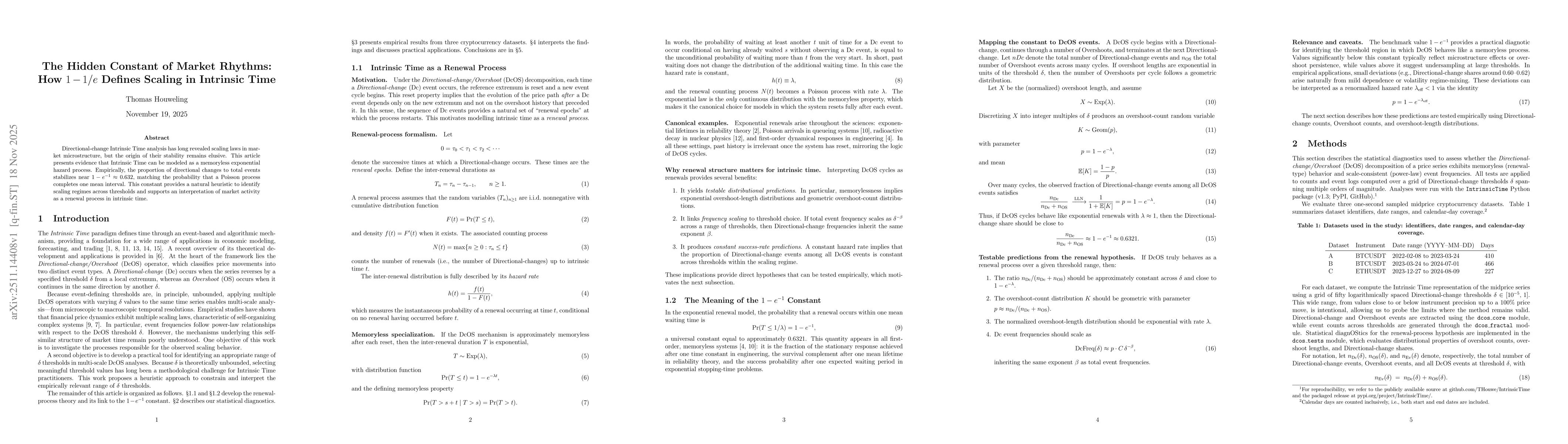 Thumbnail for The Hidden Constant of Market Rhythms: How $1-1/e$ Defines Scaling in Intrinsic Time