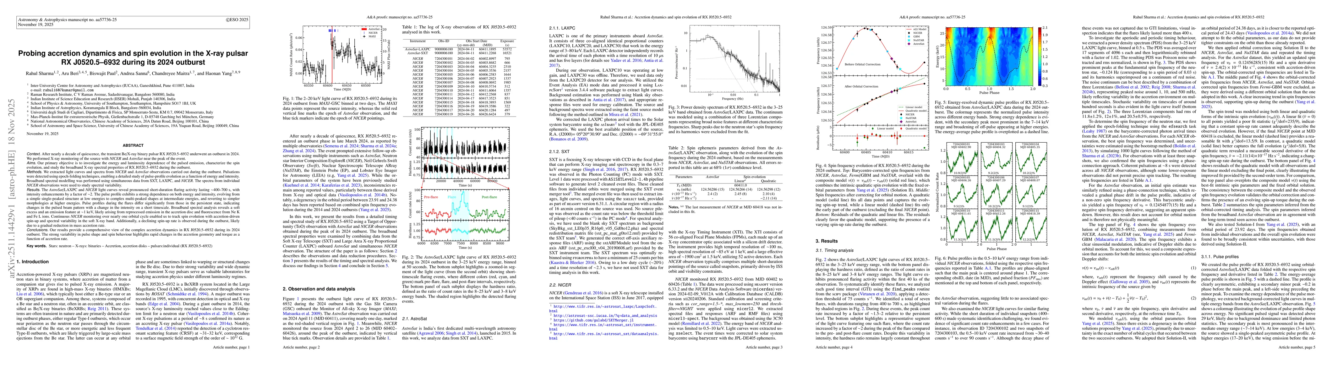 Thumbnail for Probing accretion dynamics and spin evolution in the X-ray pulsar RX J0520.5-6932 during its 2024 Outburst
