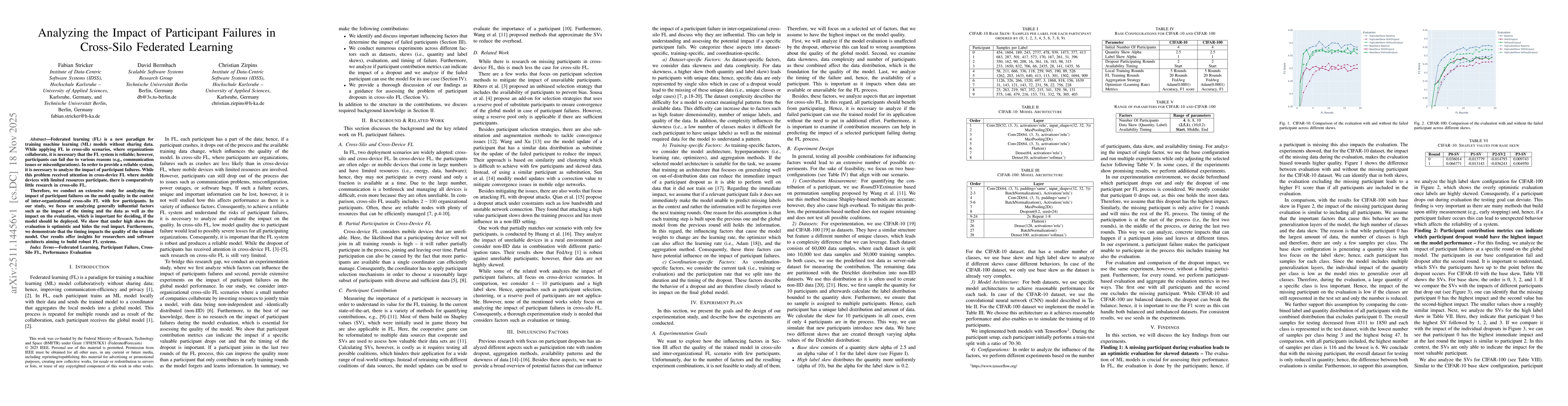 Thumbnail for Analyzing the Impact of Participant Failures in Cross-Silo Federated Learning
