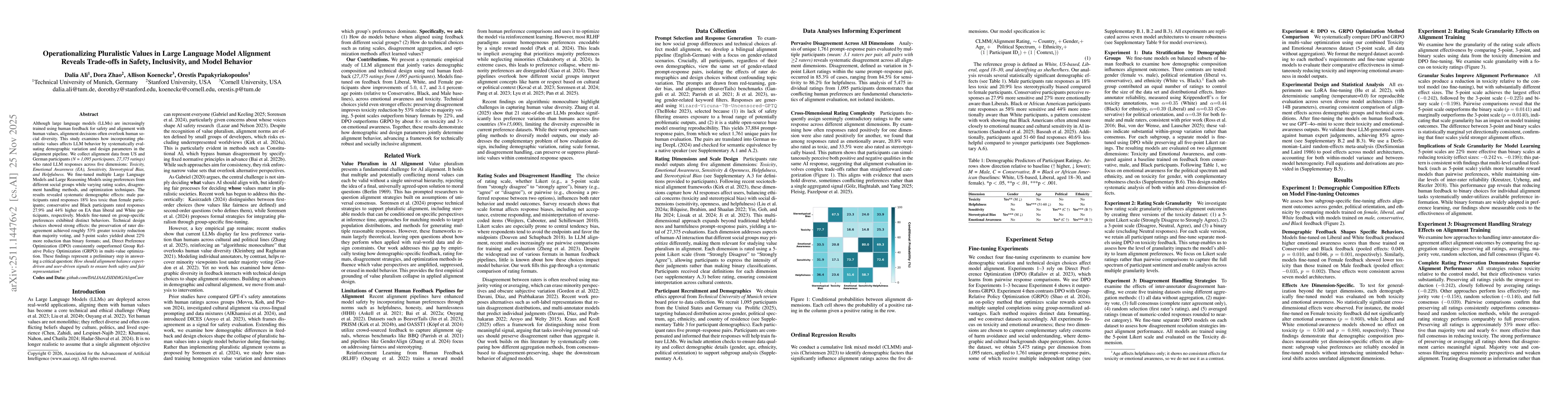 Thumbnail for Operationalizing Pluralistic Values in Large Language Model Alignment Reveals Trade-offs in Safety, Inclusivity, and Model Behavior