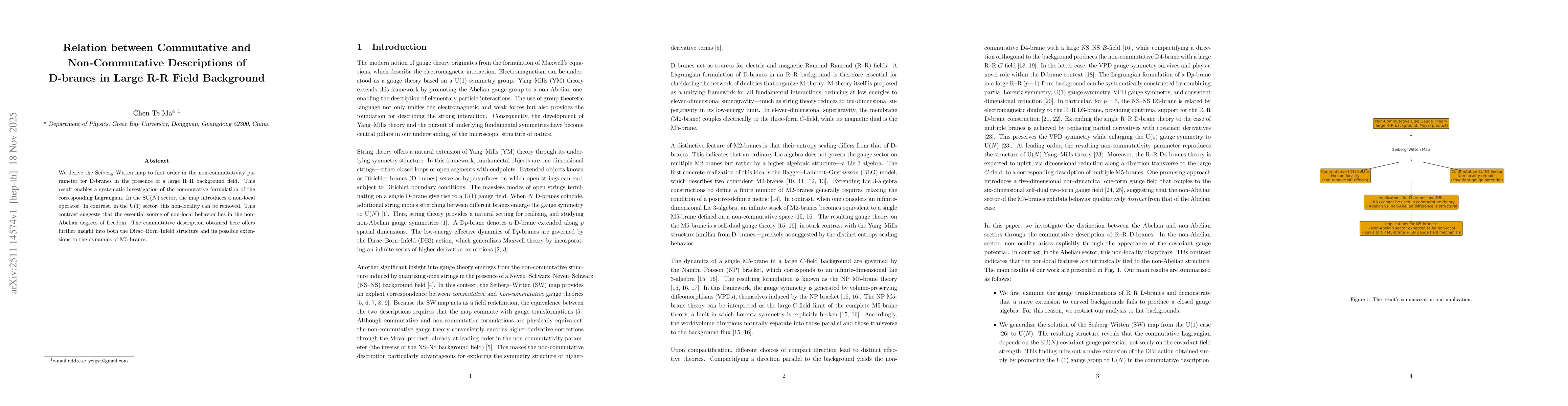 Thumbnail for Relation between Commutative and Non-Commutative Descriptions of D-branes in Large R-R Field Background