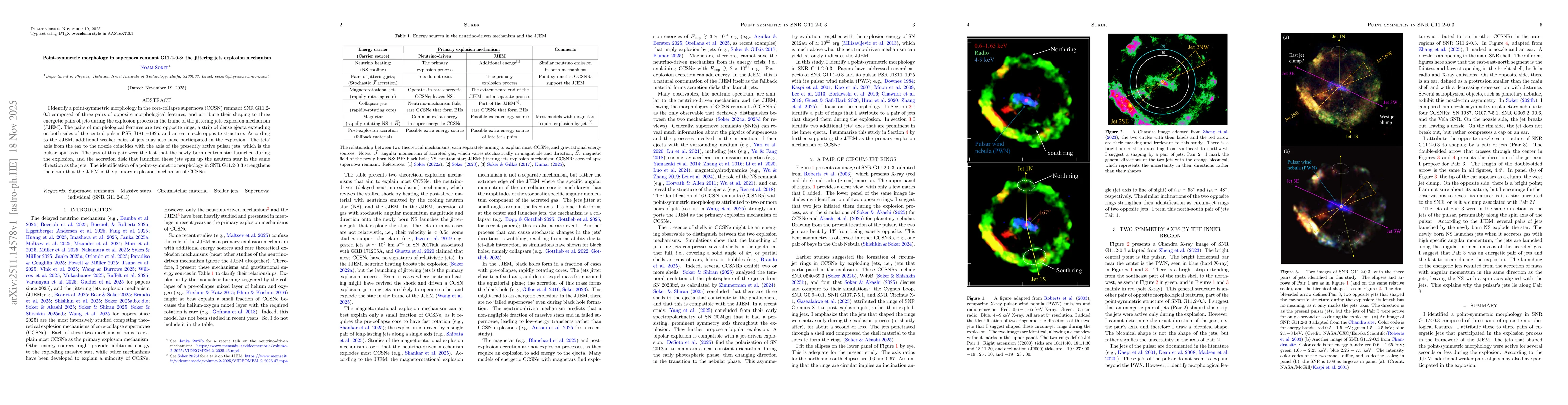 Thumbnail for Point-symmetric morphology in supernova remnant G11.2-0.3: the jittering jets explosion mechanism