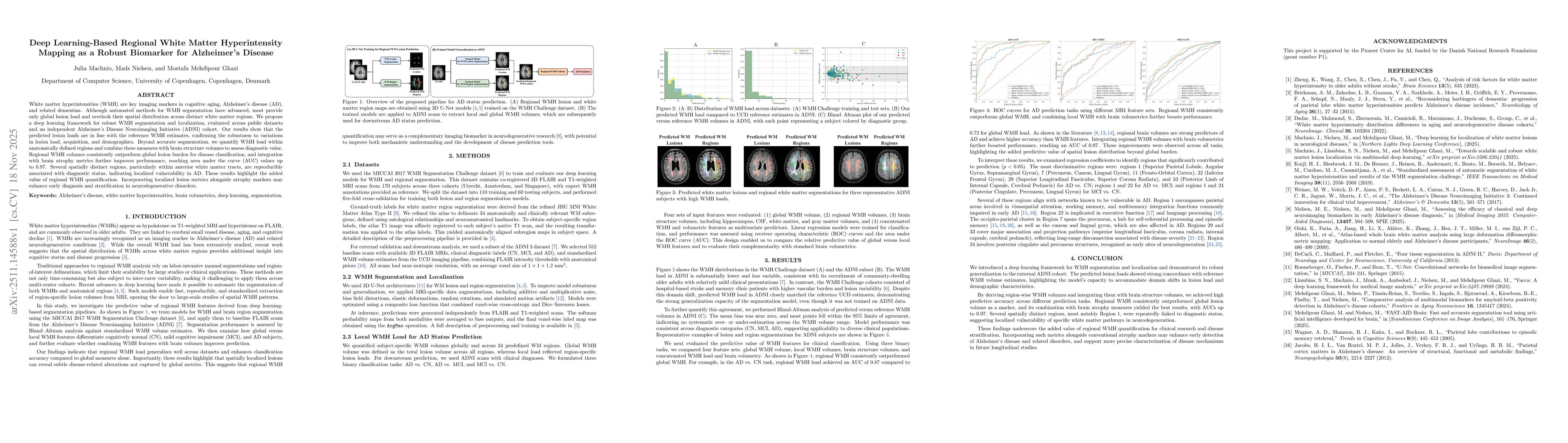 Thumbnail for Deep Learning-Based Regional White Matter Hyperintensity Mapping as a Robust Biomarker for Alzheimer's Disease