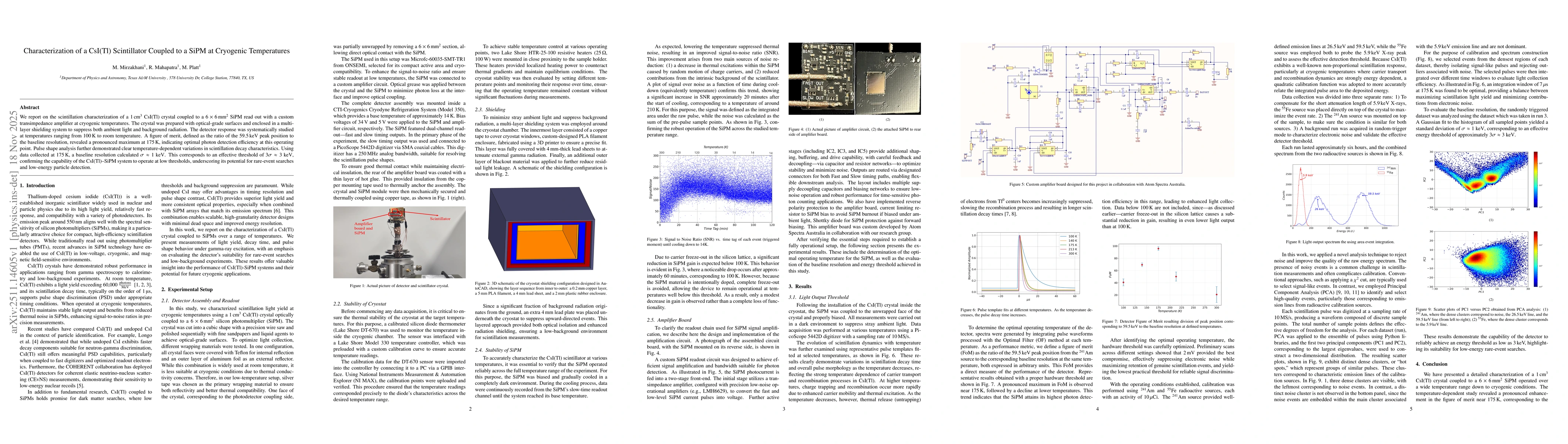 Thumbnail for Characterization of a CsI(Tl) Scintillator Coupled to a SiPM at Cryogenic Temperatures