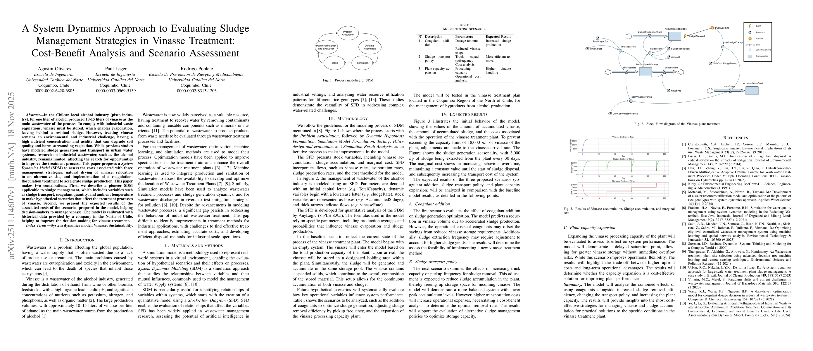 Thumbnail for A System Dynamics Approach to Evaluating Sludge Management Strategies in Vinasse Treatment: Cost-Benefit Analysis and Scenario Assessment