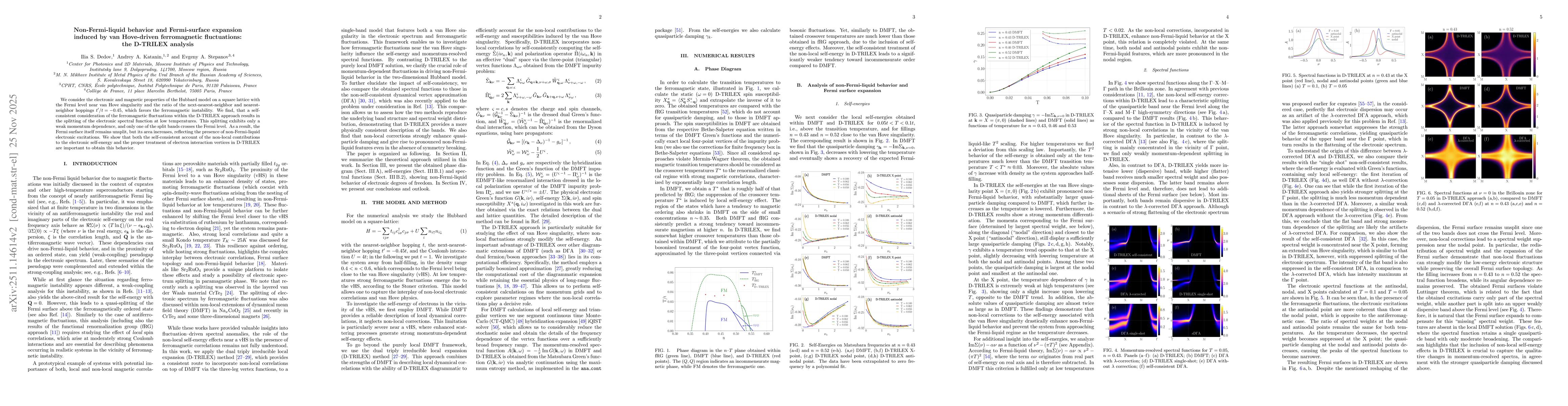 Thumbnail for Non-Fermi-liquid behaviour and Fermi-surface expansion induced by van Hove-driven ferromagnetic fluctuations: the D-TRILEX analysis