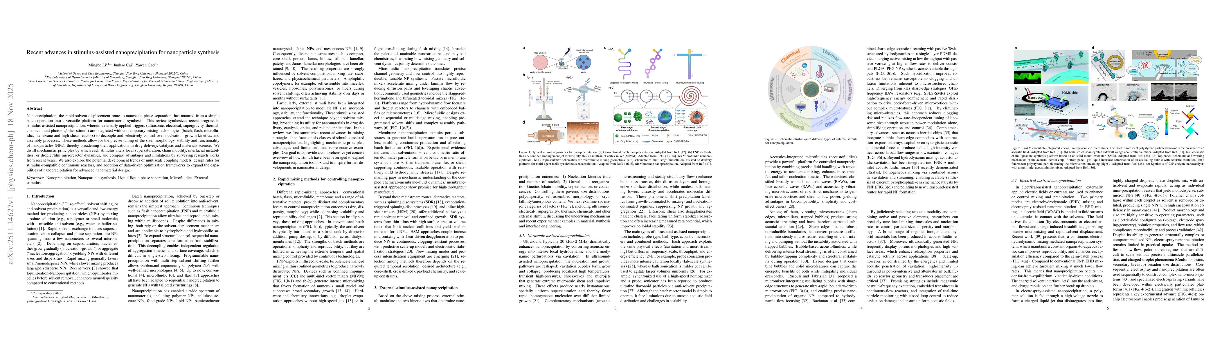 Thumbnail for Recent advances in stimulus-assisted nanoprecipitation for nanoparticle synthesis