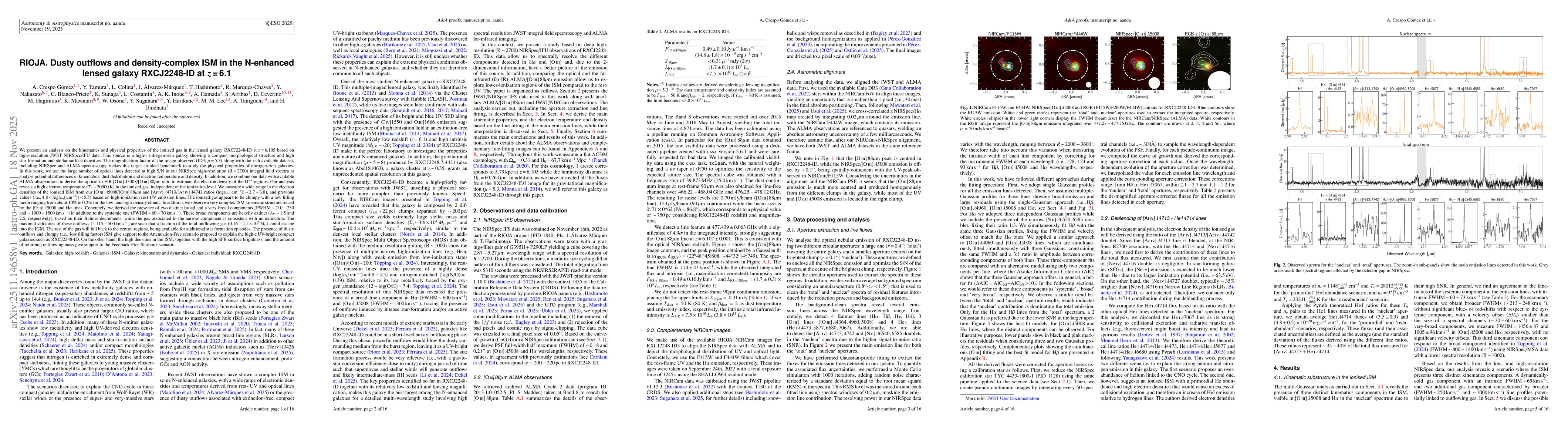 Thumbnail for RIOJA. Dusty outflows and density-complex ISM in the N-enhanced lensed galaxy RXCJ2248-ID at z=6.1