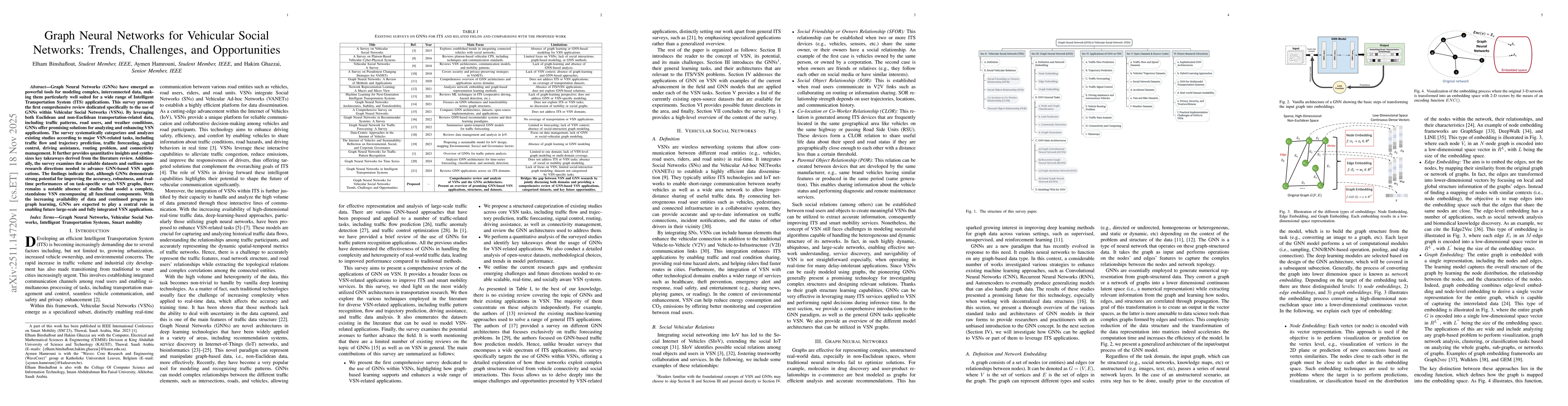 Thumbnail for Graph Neural Networks for Vehicular Social Networks: Trends, Challenges, and Opportunities