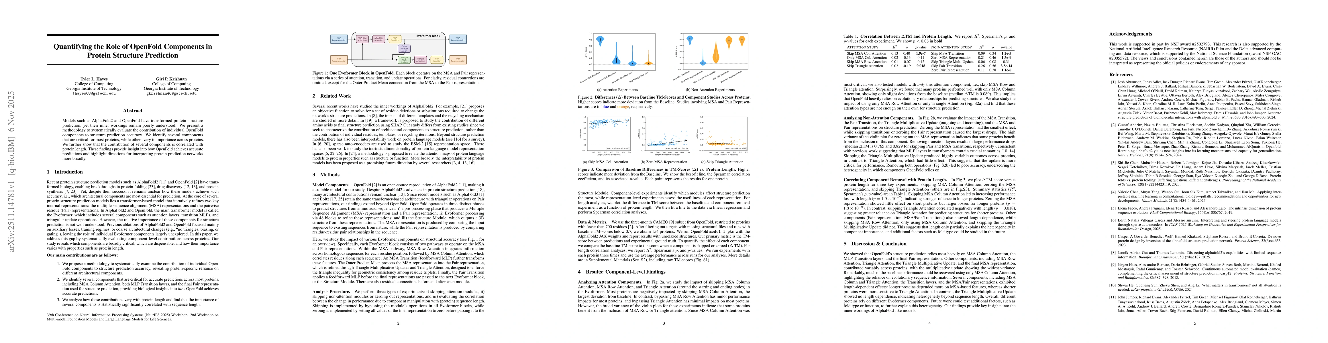 Thumbnail for Quantifying the Role of OpenFold Components in Protein Structure Prediction