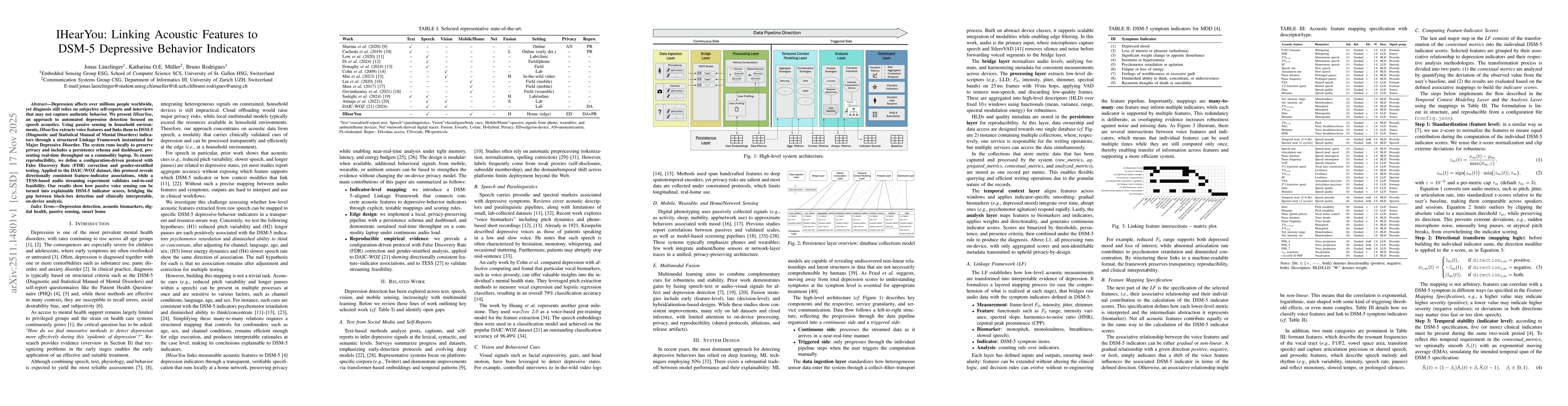 Thumbnail for IHearYou: Linking Acoustic Features to DSM-5 Depressive Behavior Indicators