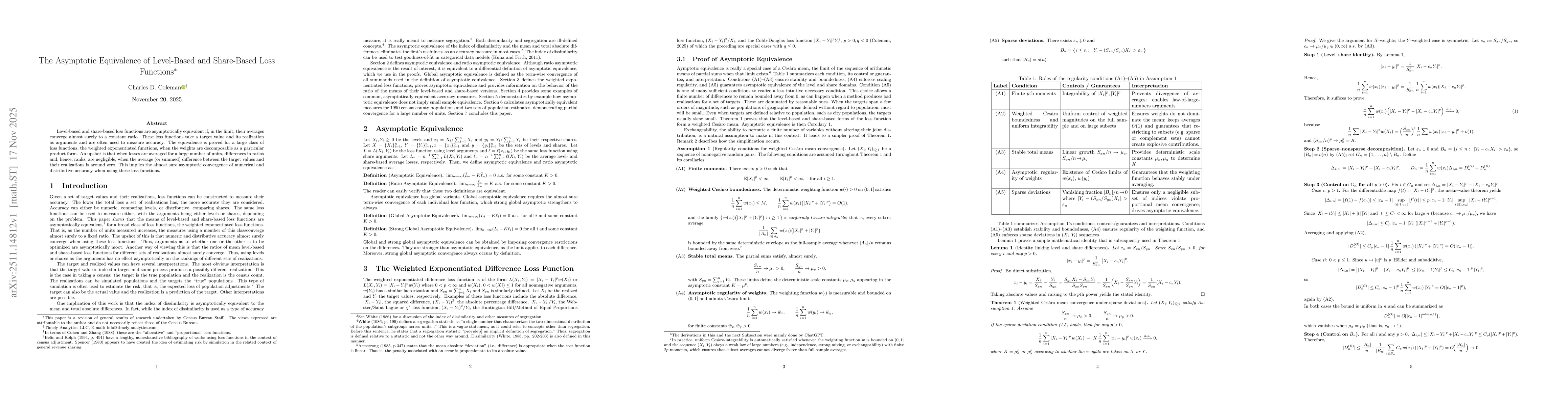 Thumbnail for The Asymptotic Equivalence of Level-Based and Share-Based Loss Functions