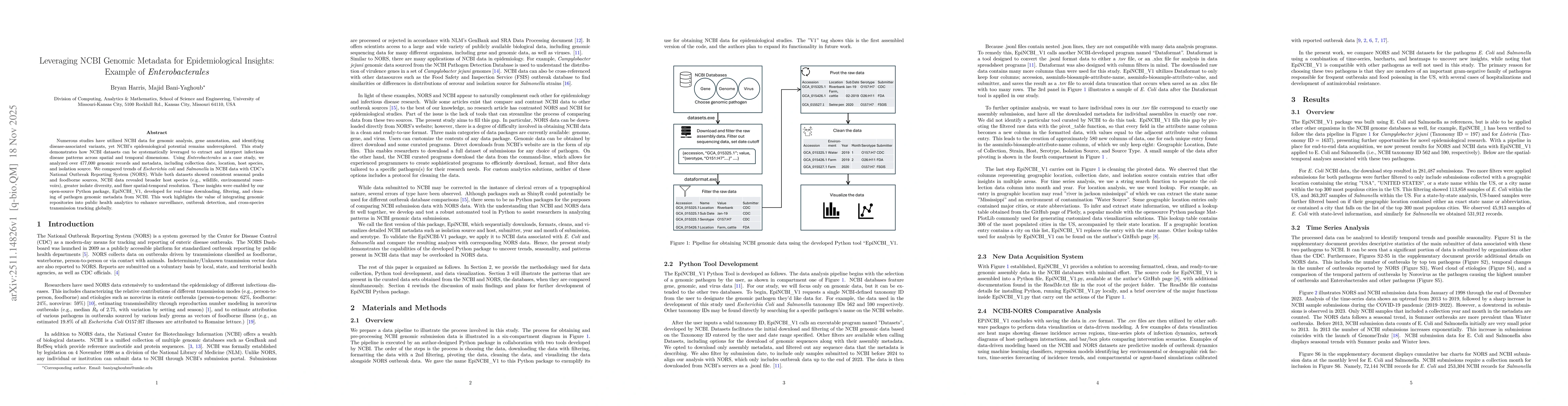 Thumbnail for Leveraging NCBI Genomic Metadata for Epidemiological Insights: Example of Enterobacterales