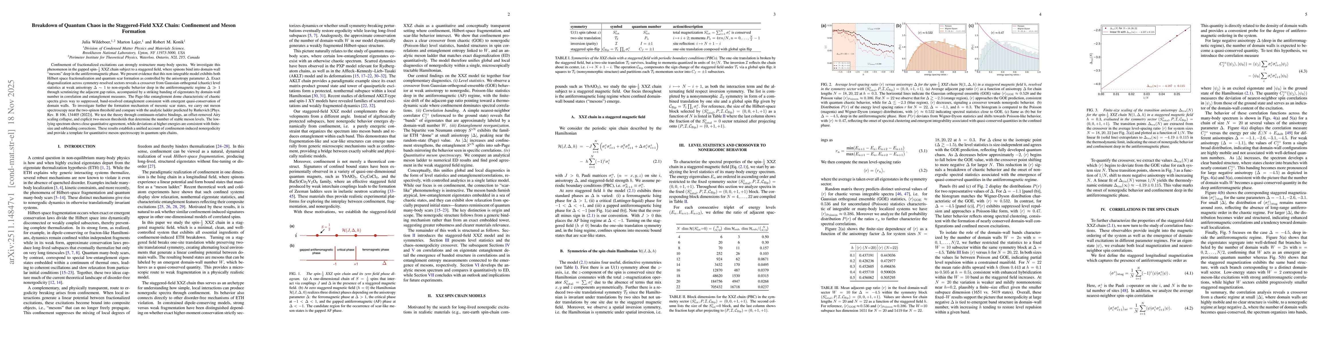 Thumbnail for Breakdown of Quantum Chaos in the Staggered-Field XXZ Chain: Confinement and Meson Formation
