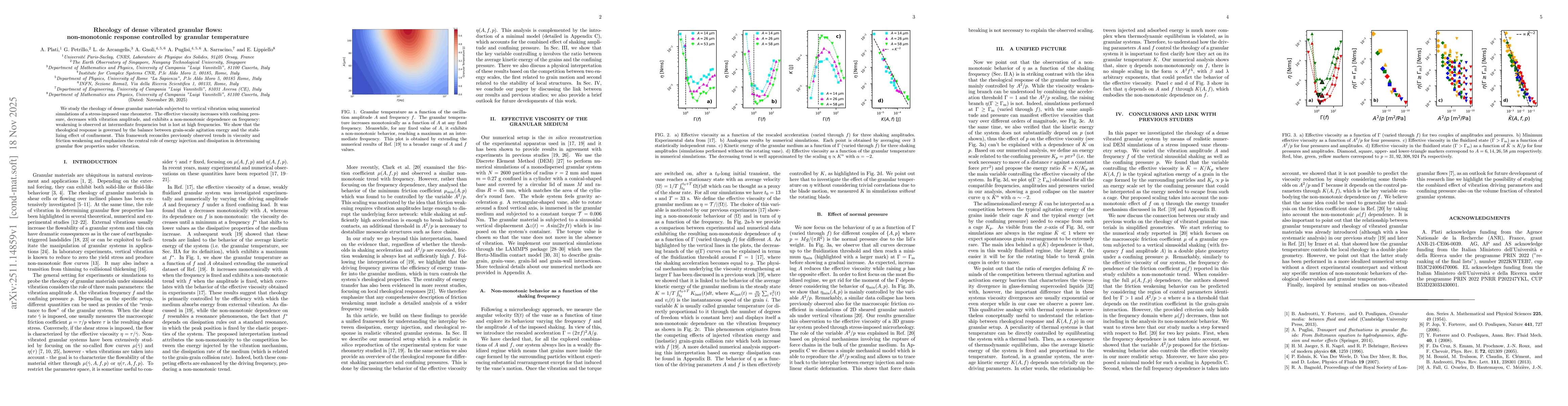 Thumbnail for Rheology of dense vibrated granular flows: non-monotonic response controlled by granular temperature
