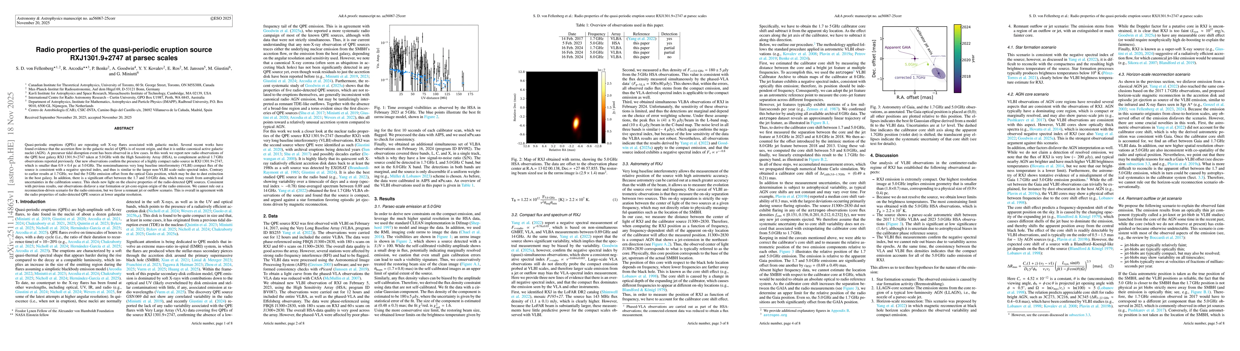 Thumbnail for Radio properties of the quasi-periodic eruption source RXJ1301.9+2747 at parsec scales