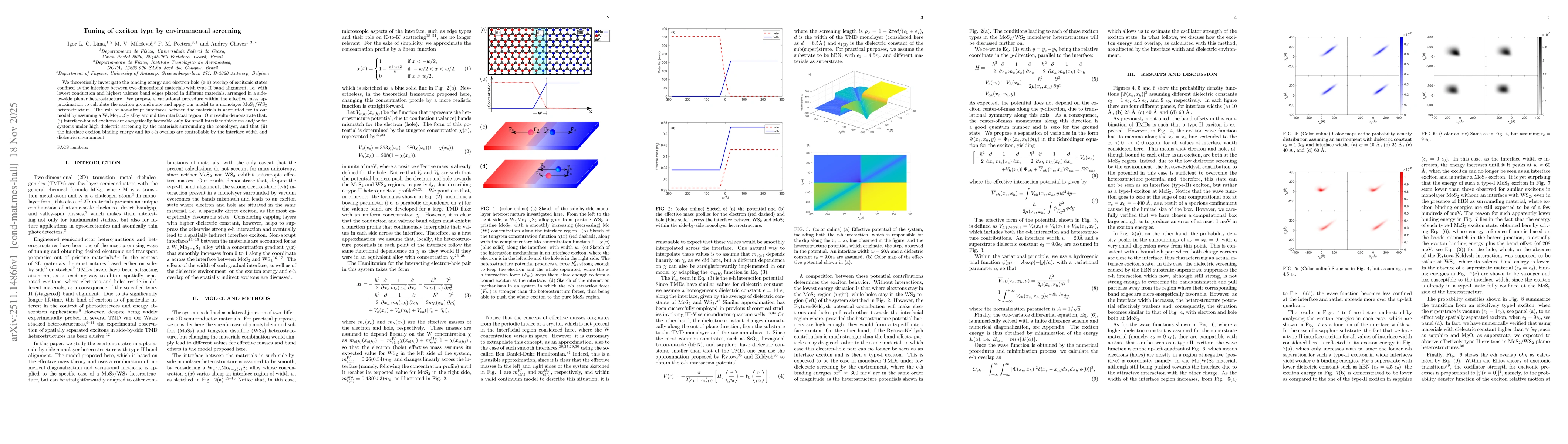 Thumbnail for Tuning of exciton type by environmental screening