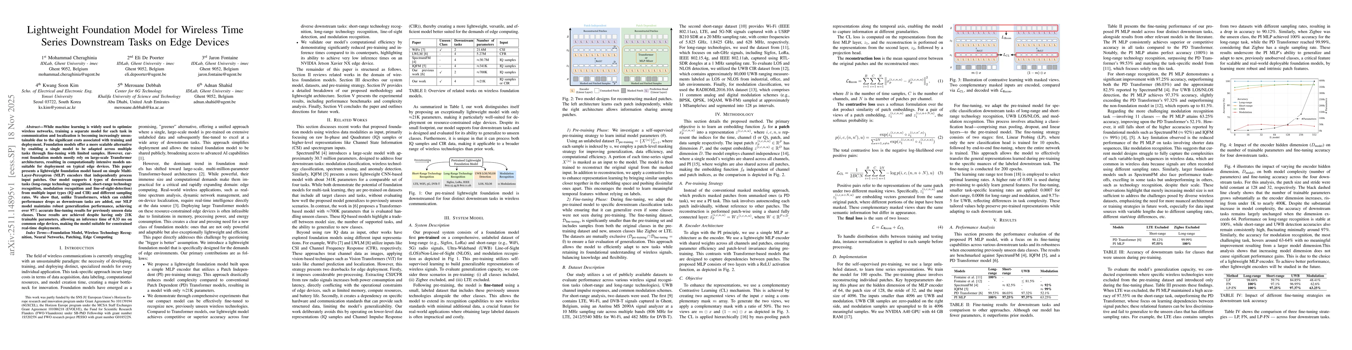 Thumbnail for Lightweight Foundation Model for Wireless Time Series Downstream Tasks on Edge Devices