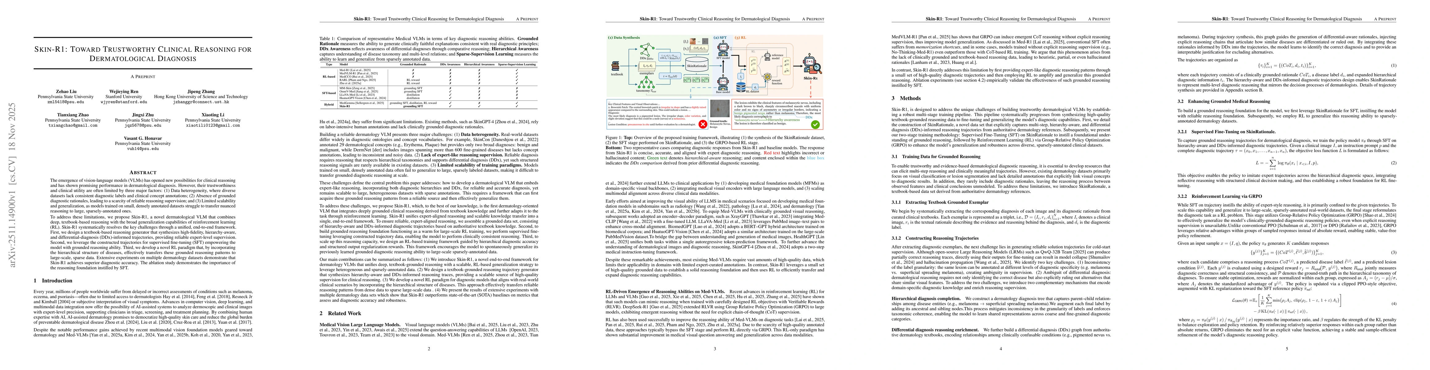 Thumbnail for Skin-R1: Toward Trustworthy Clinical Reasoning for Dermatological Diagnosis