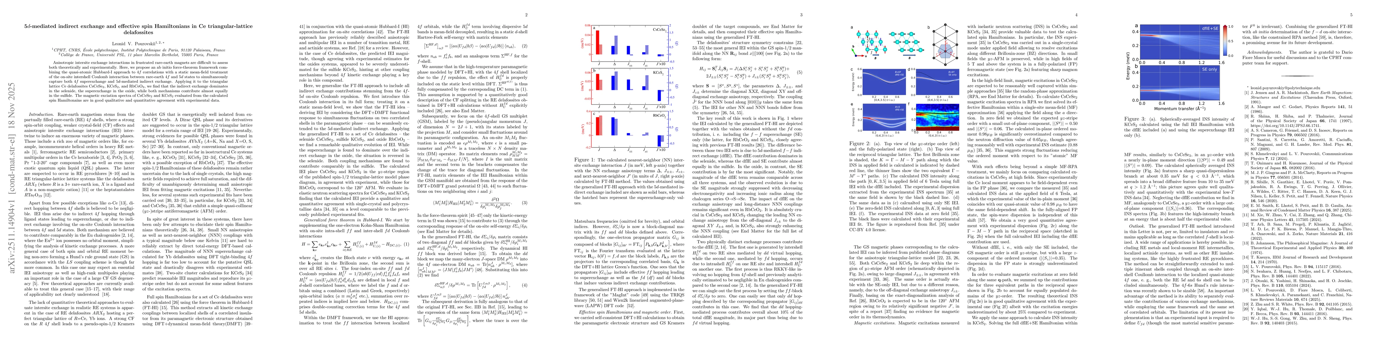 Thumbnail for 5d-mediated indirect exchange and effective spin Hamiltonians in Ce triangular-lattice delafossites