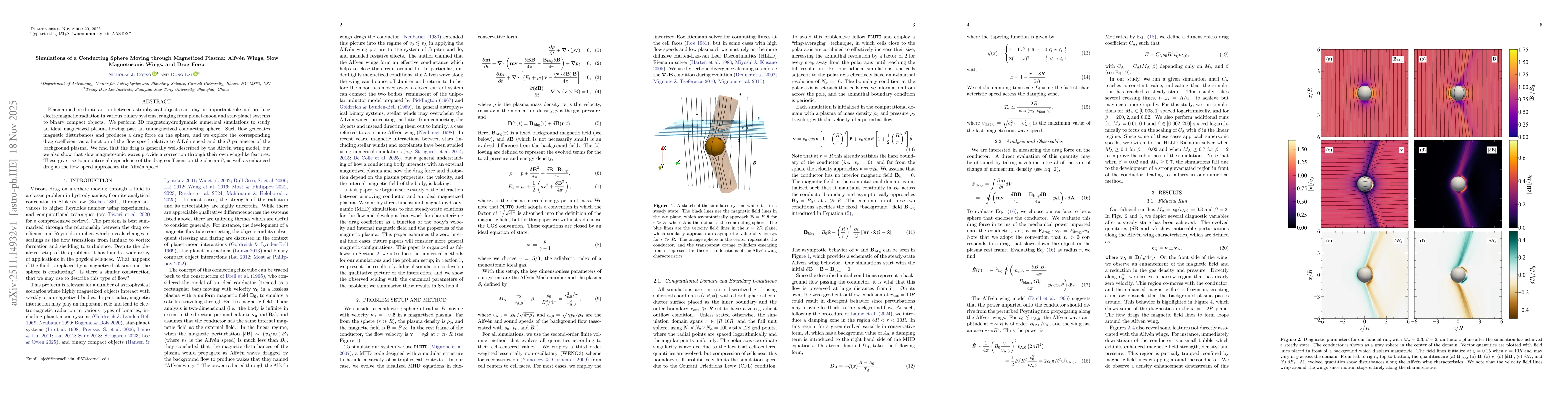 Thumbnail for Simulations of a Conducting Sphere Moving through Magnetized Plasma: Alfvén Wings, Slow Magnetosonic Wings, and Drag Force