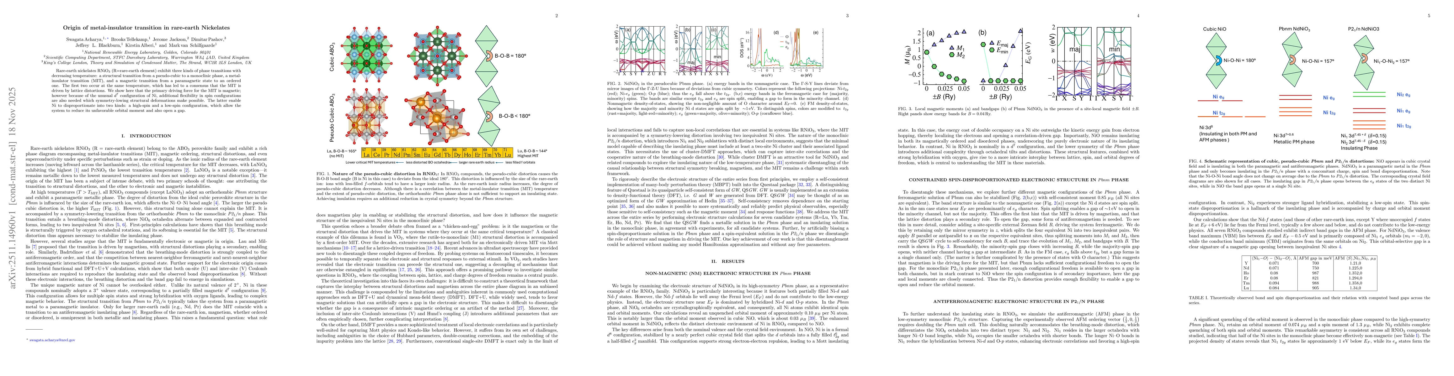 Thumbnail for Origin of metal-insulator transition in rare-earth Nickelates