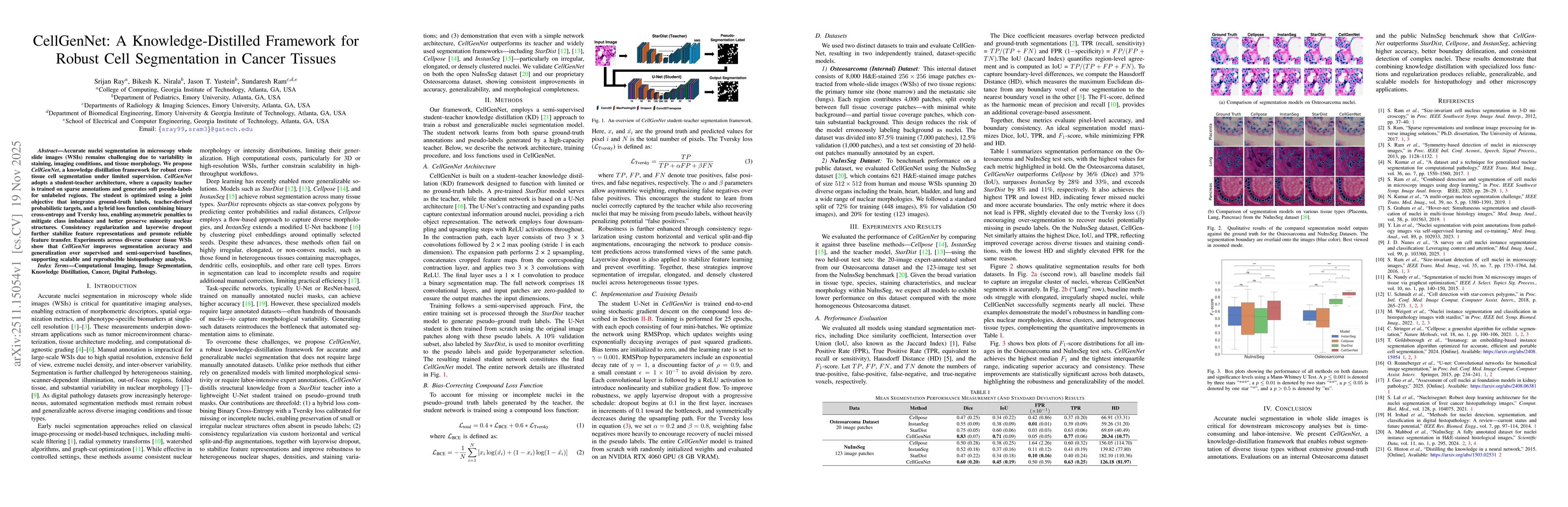 Thumbnail for CellGenNet: A Knowledge-Distilled Framework for Robust Cell Segmentation in Cancer Tissues