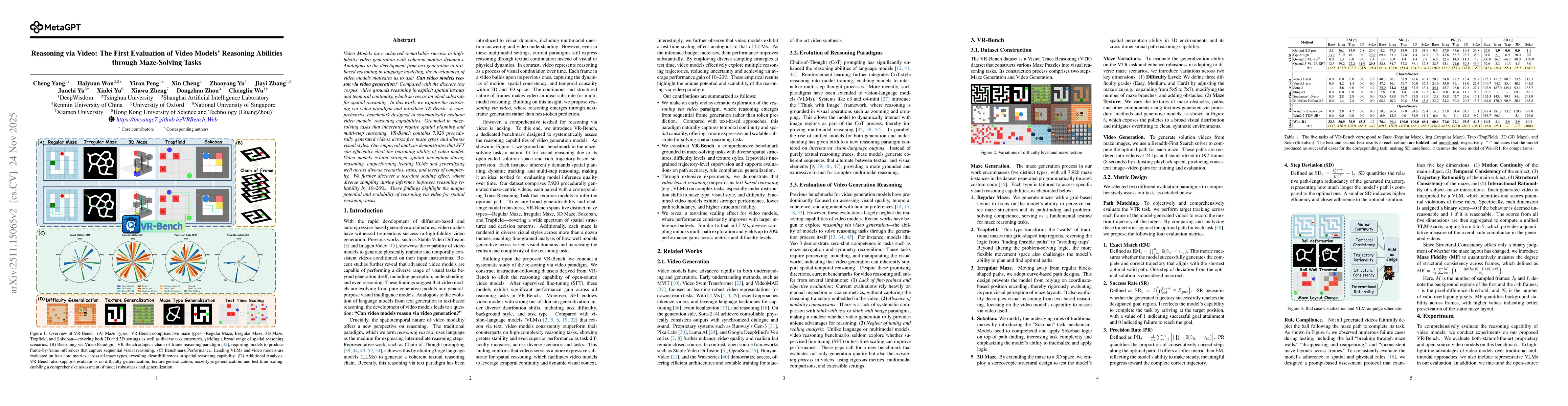 Thumbnail for Reasoning via Video: The First Evaluation of Video Models' Reasoning Abilities through Maze-Solving Tasks