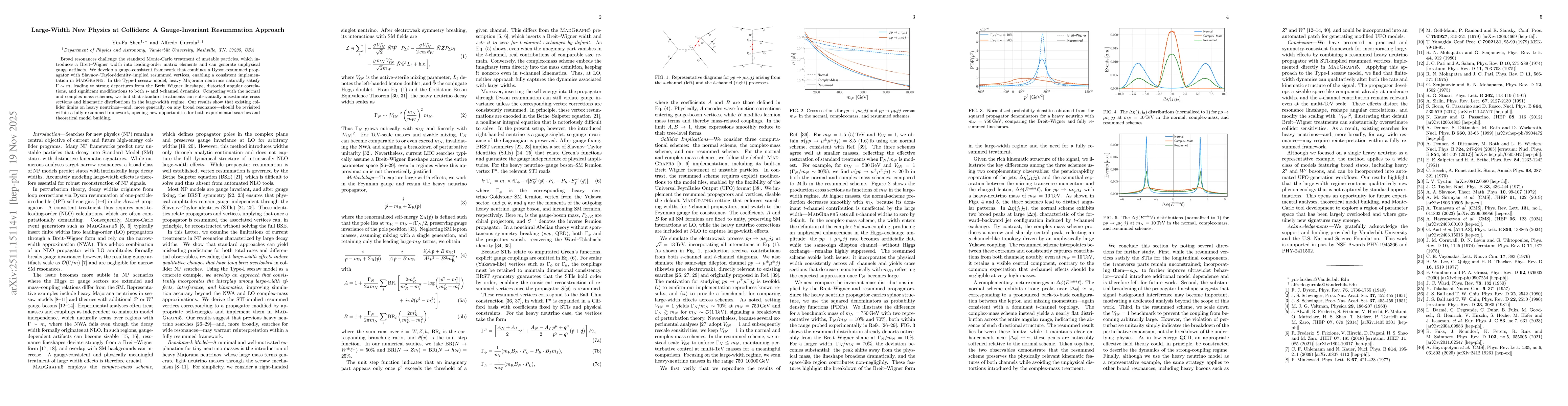 Thumbnail for Large-Width New Physics at Colliders: A Gauge-Invariant Resummation Approach