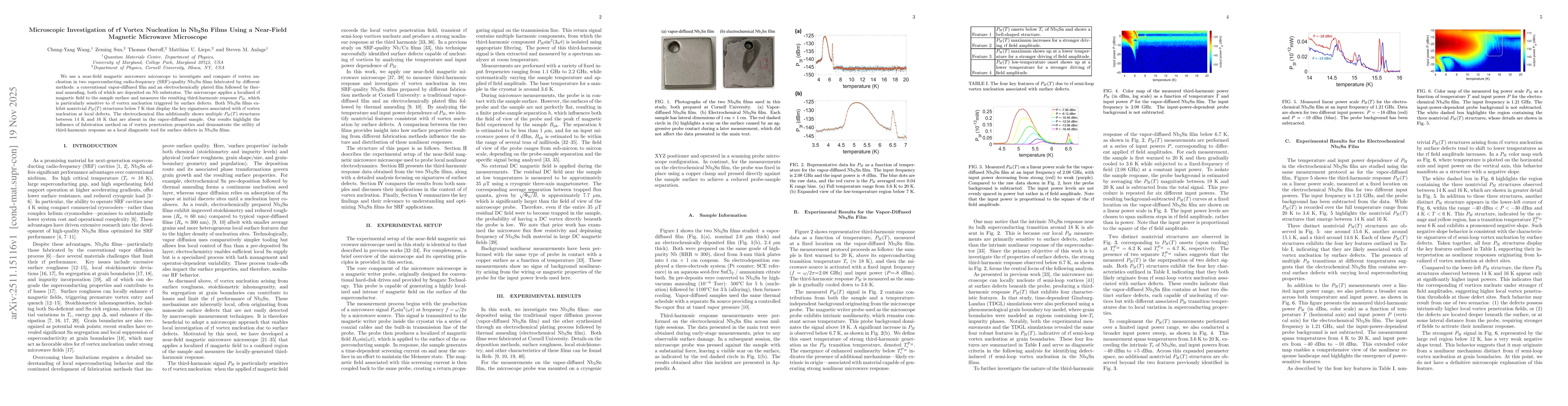 Thumbnail for Microscopic Investigation of rf Vortex Nucleation in Nb3Sn Films Using a Near-Field Magnetic Microwave Microscope