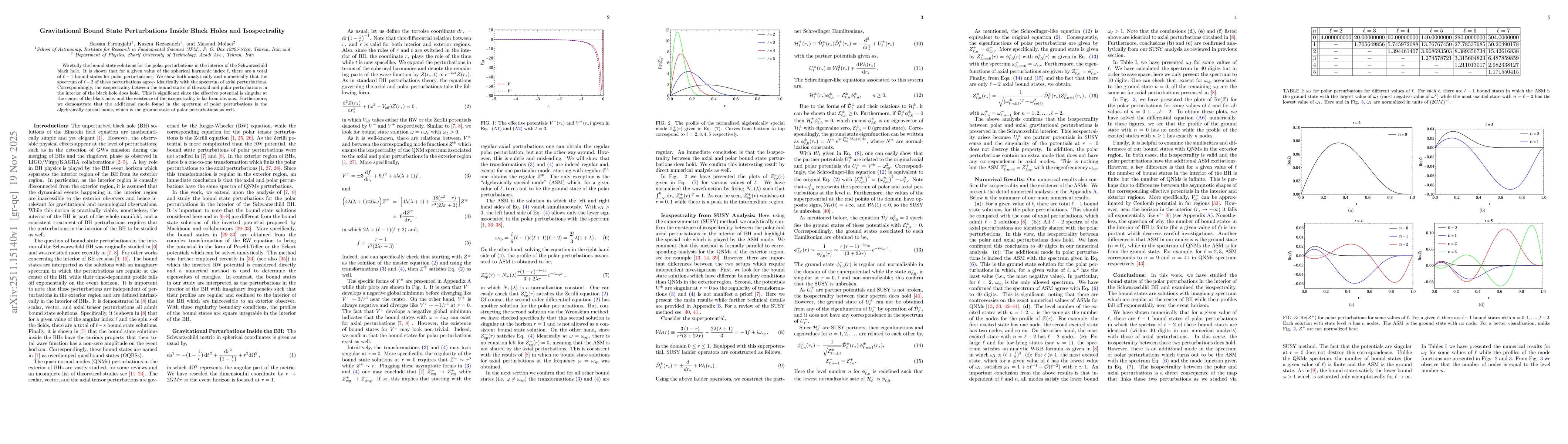 Thumbnail for Gravitational Bound State Perturbations Inside Black Holes and Isospectrality