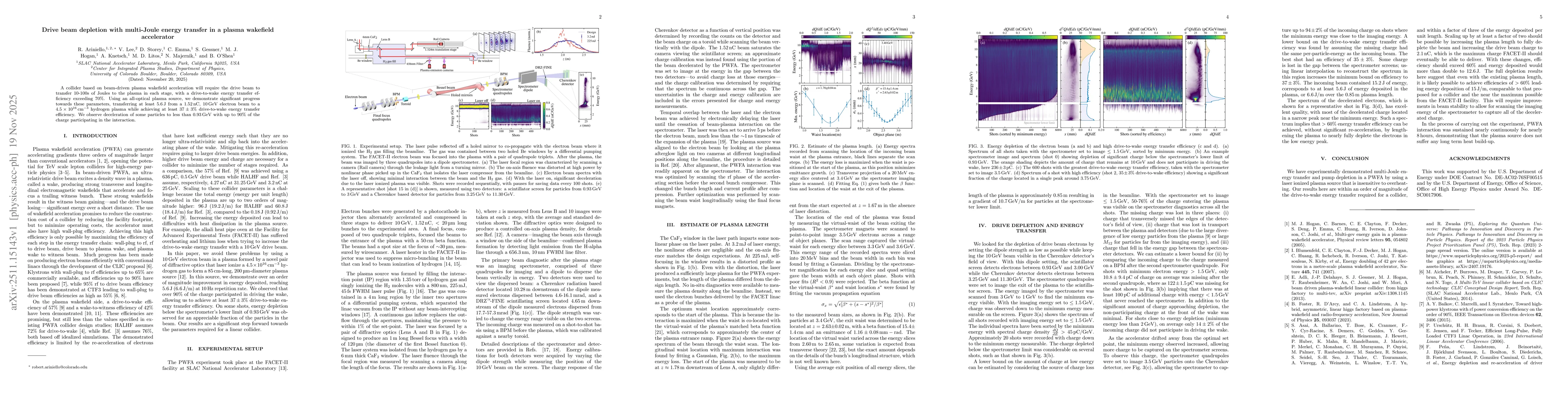Thumbnail for Drive beam depletion with multi-Joule energy transfer in a plasma wakefield accelerator