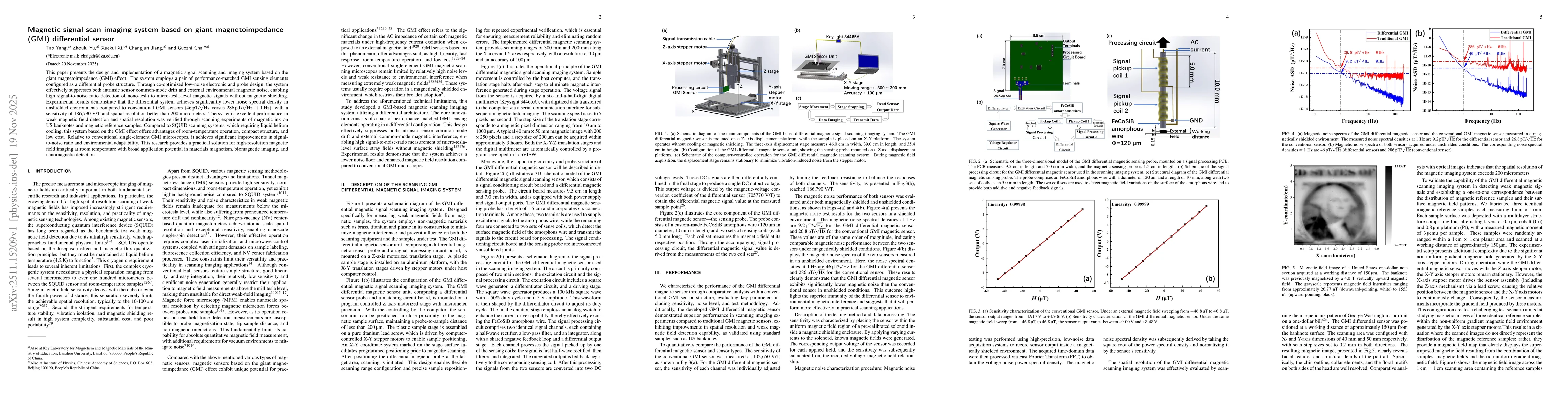 Thumbnail for Magnetic signal scan imaging system based on giant magnetoimpedance (GMI) differential sensor