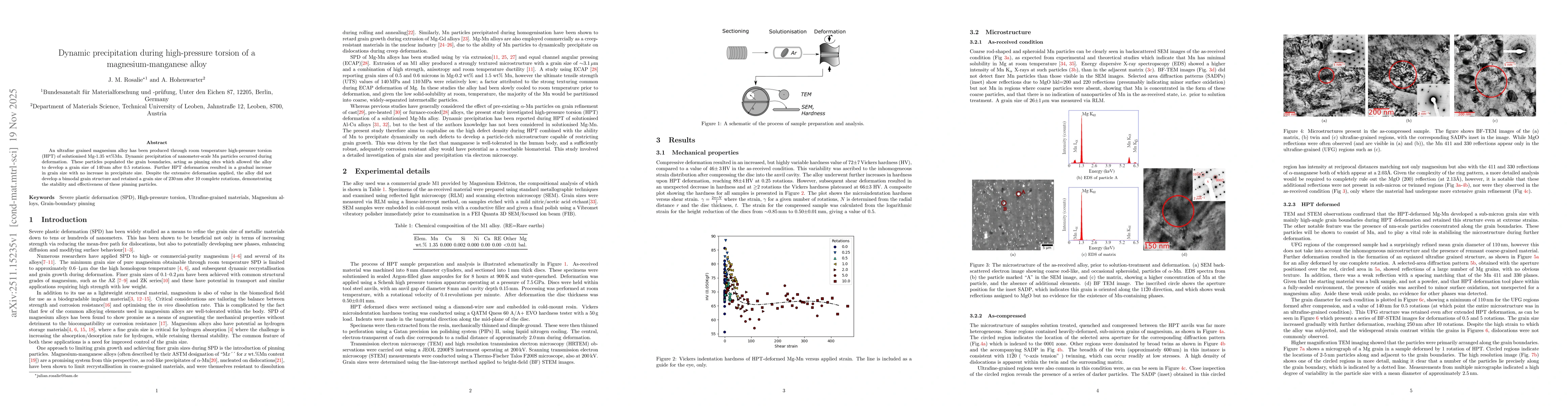 Thumbnail for Dynamic precipitation during high-pressure torsion of a magnesium-manganese alloy