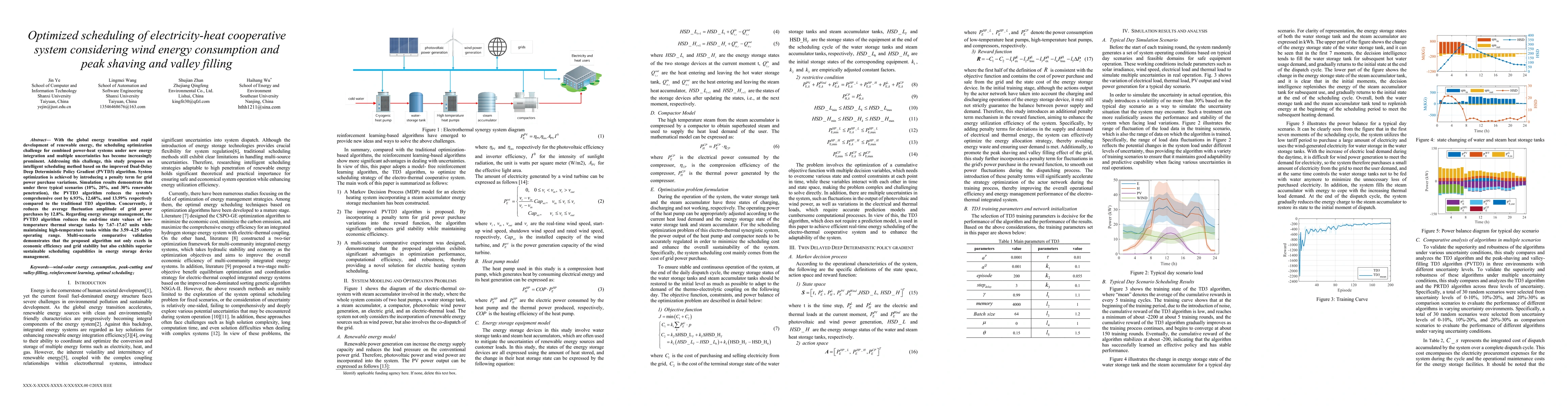 Thumbnail for Optimized scheduling of electricity-heat cooperative system considering wind energy consumption and peak shaving and valley filling