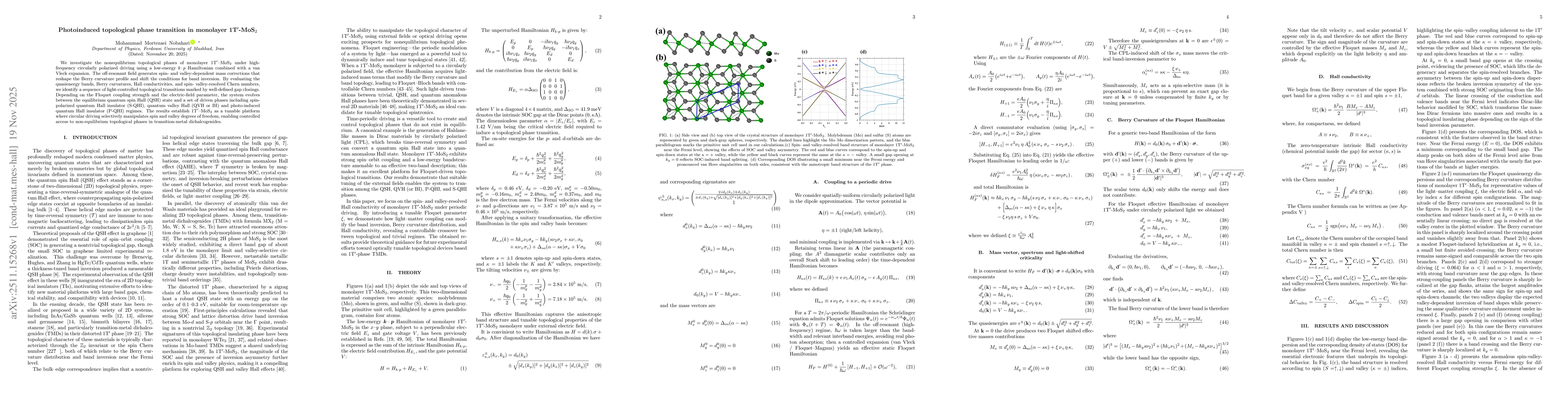 Thumbnail for Photoinduced topological phase transition in monolayer 1T$^\prime$-MoS$_2$
