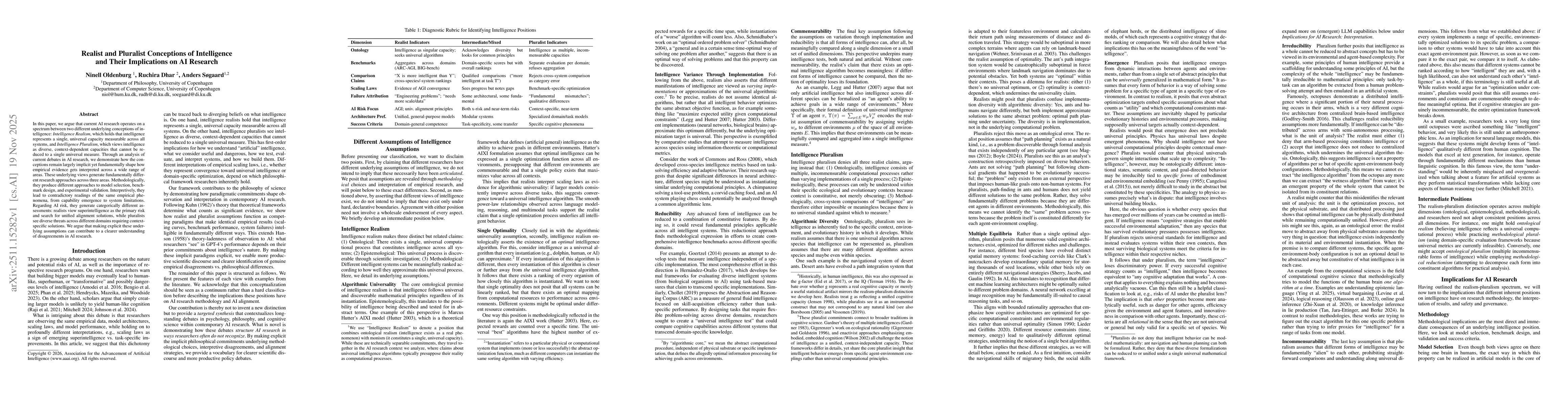 Thumbnail for Realist and Pluralist Conceptions of Intelligence and Their Implications on AI Research