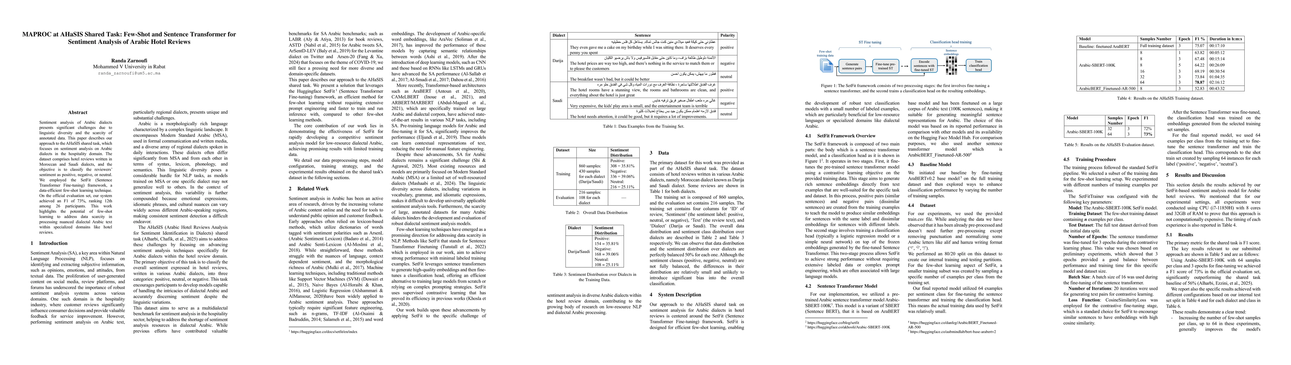 Thumbnail for MAPROC at AHaSIS Shared Task: Few-Shot and Sentence Transformer for Sentiment Analysis of Arabic Hotel Reviews
