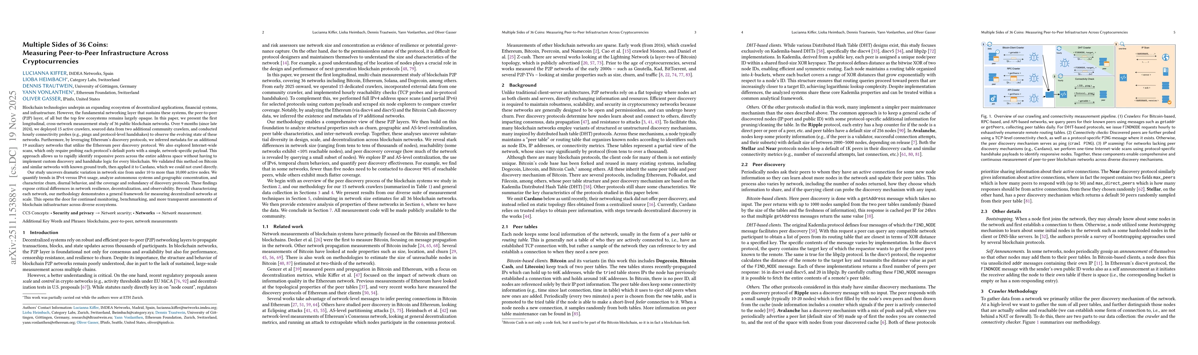Thumbnail for Multiple Sides of 36 Coins: Measuring Peer-to-Peer Infrastructure Across Cryptocurrencies
