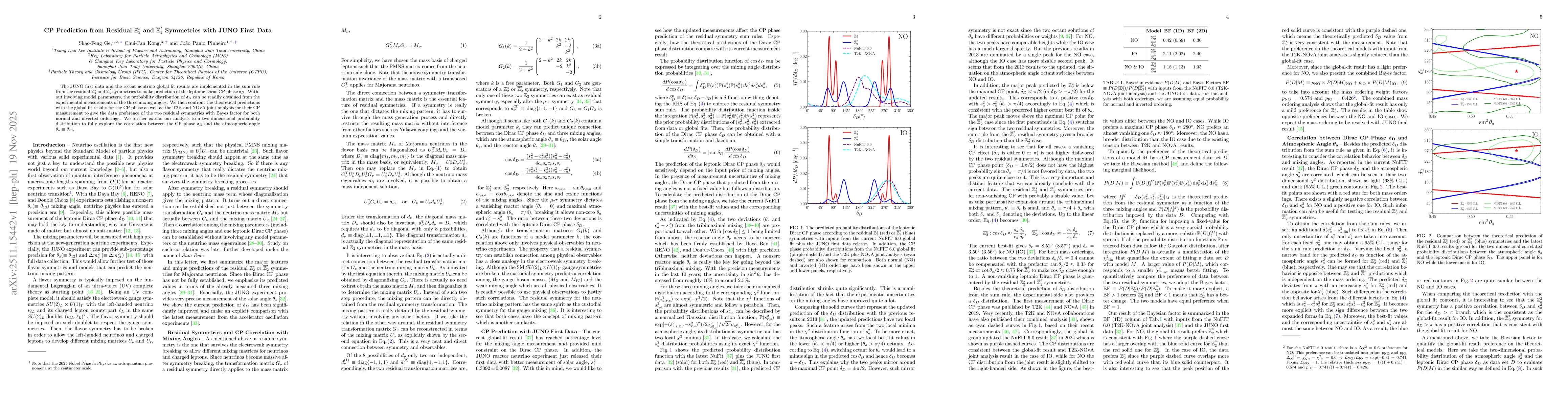 Thumbnail for CP Prediction from Residual $\mathbb Z_2^s$ and $\overline{\mathbb Z}_2^s$ Symmetries with JUNO First Data