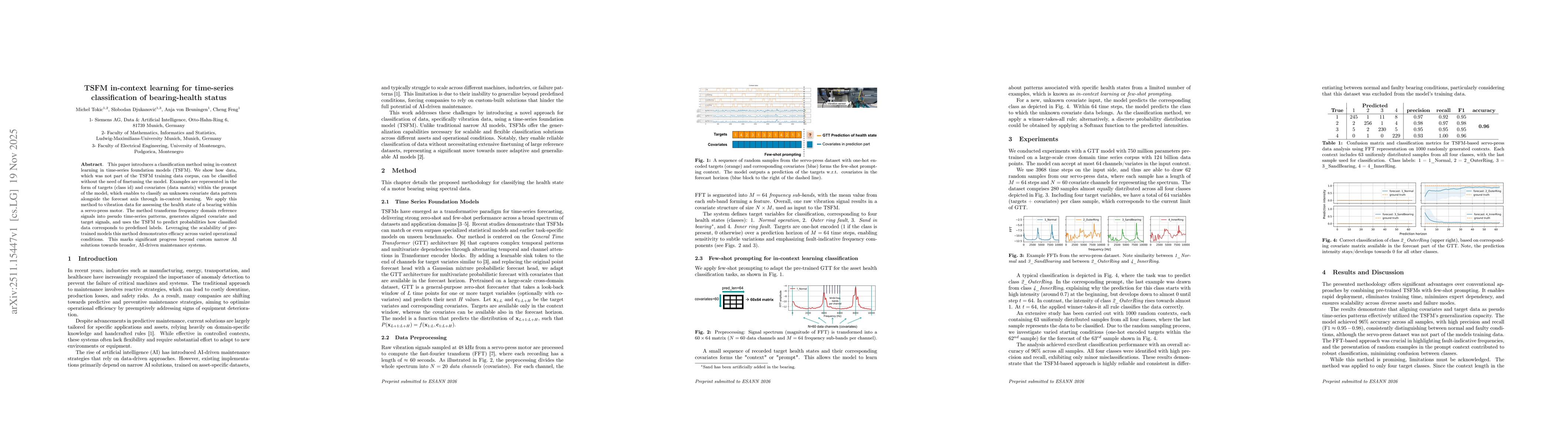 Thumbnail for TSFM in-context learning for time-series classification of bearing-health status