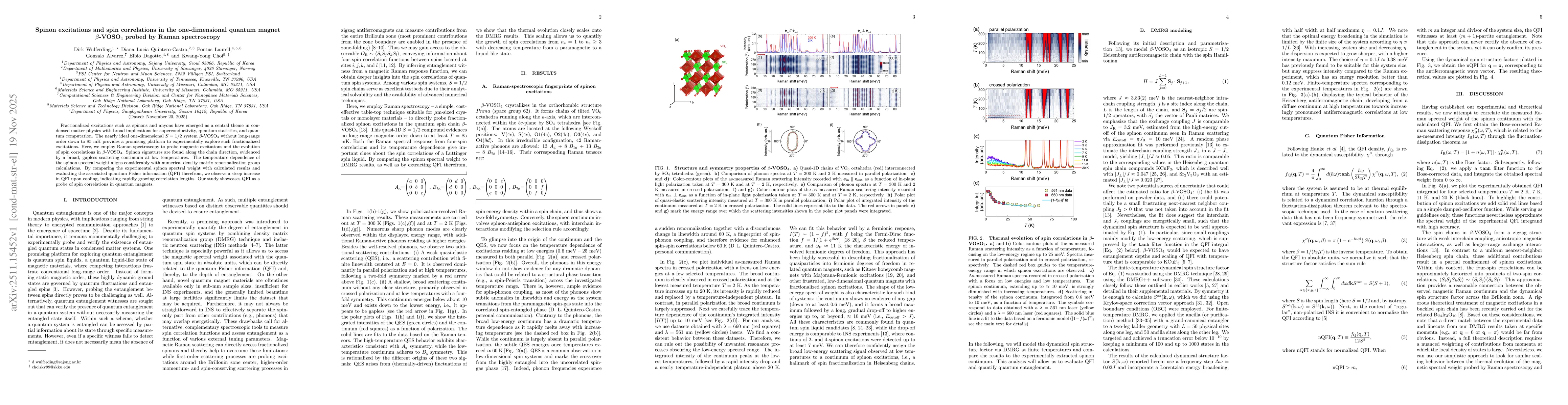 Thumbnail for Spinon excitations and spin correlations in the one-dimensional quantum magnet $β$-VOSO$_4$ probed by Raman spectroscopy