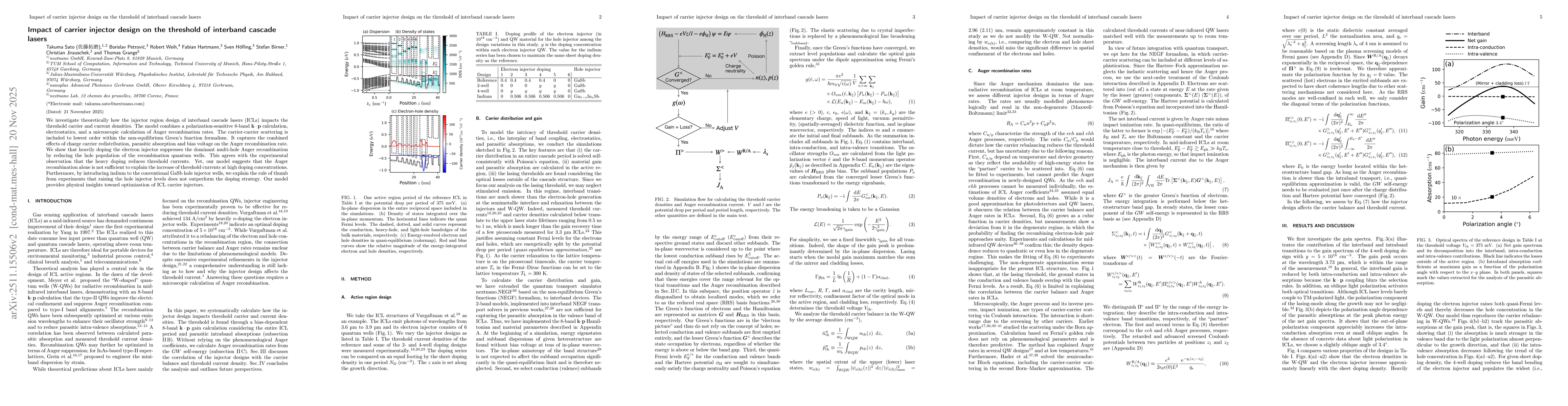 Thumbnail for Impact of Carrier Injector Design on the Threshold of Interband Cascade Lasers