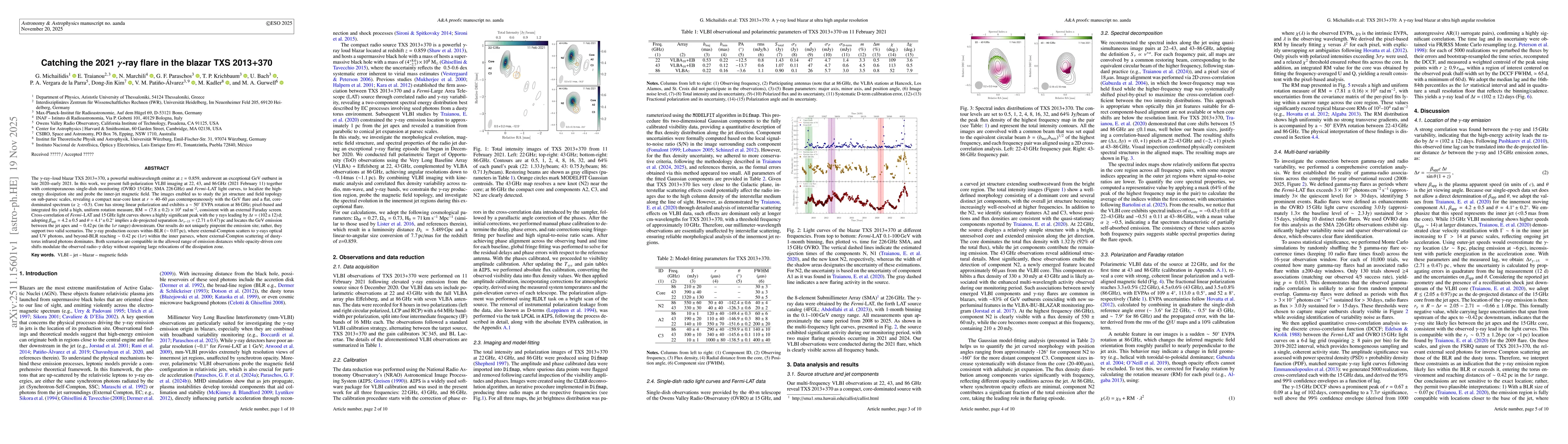 Thumbnail for Catching the 2021 γ-ray flare in the blazar TXS 2013+370