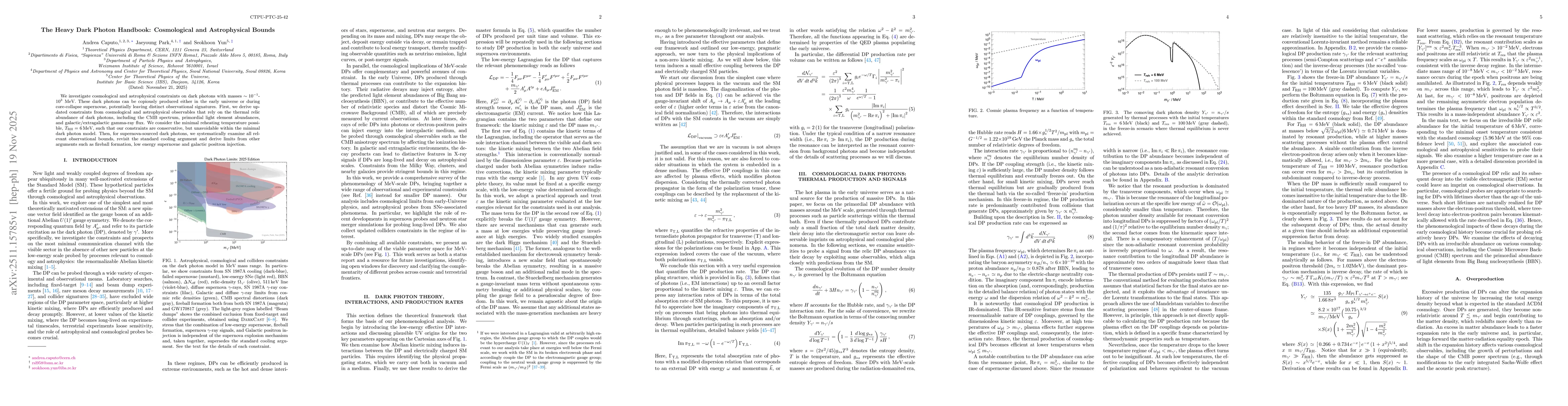 Thumbnail for The Heavy Dark Photon Handbook: Cosmological and Astrophysical Bounds