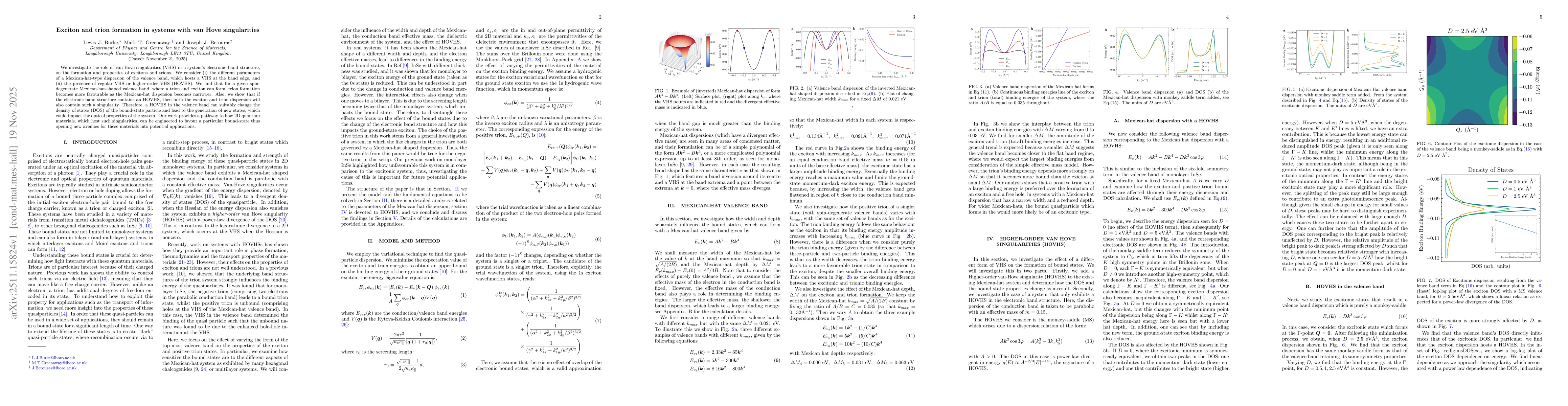 Thumbnail for Exciton and trion formation in systems with van Hove singularities