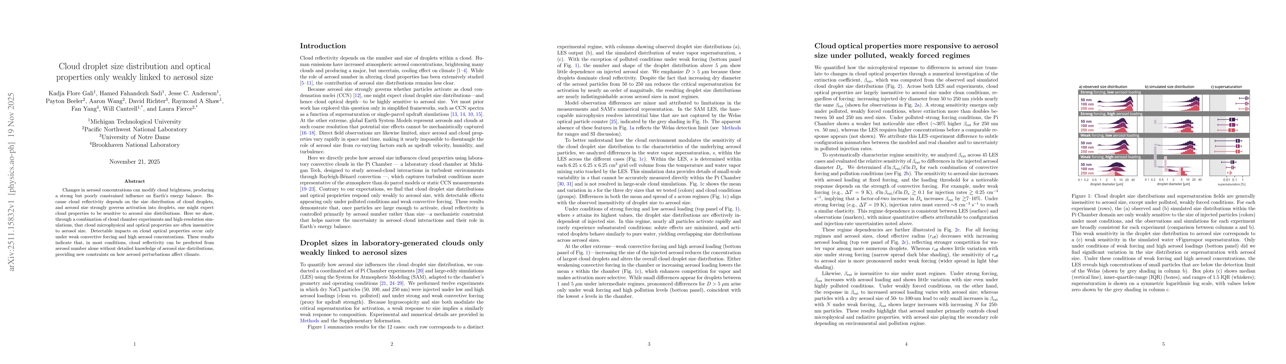 Thumbnail for Cloud droplet size distribution and optical properties only weakly linked to aerosol size