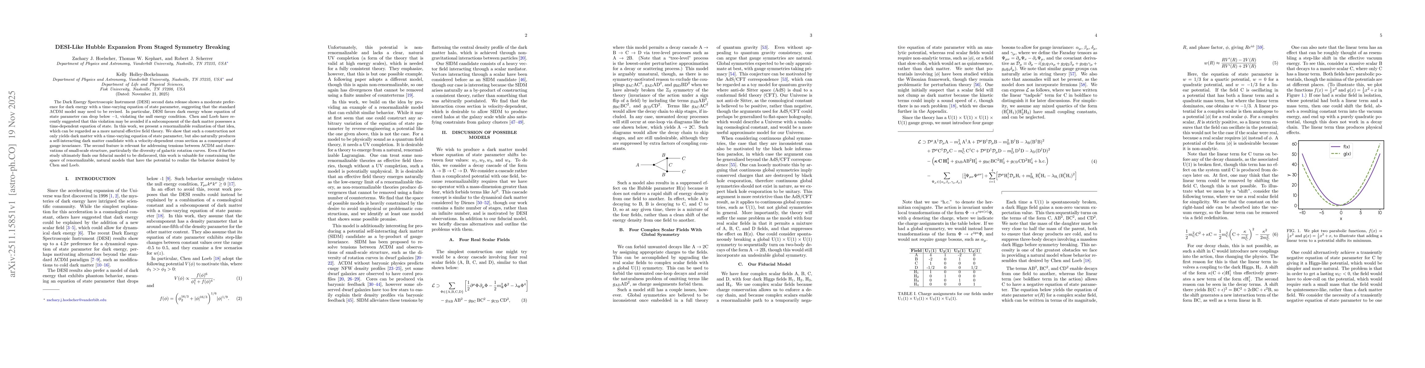 Thumbnail for DESI-Like Hubble Expansion From Staged Symmetry Breaking