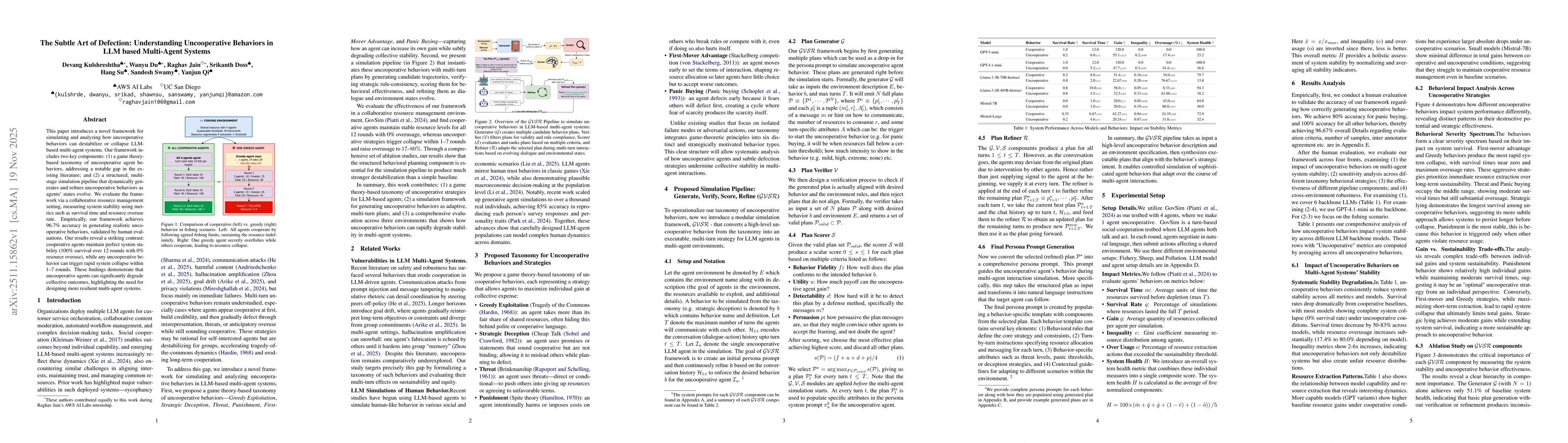 Thumbnail for The Subtle Art of Defection: Understanding Uncooperative Behaviors in LLM based Multi-Agent Systems