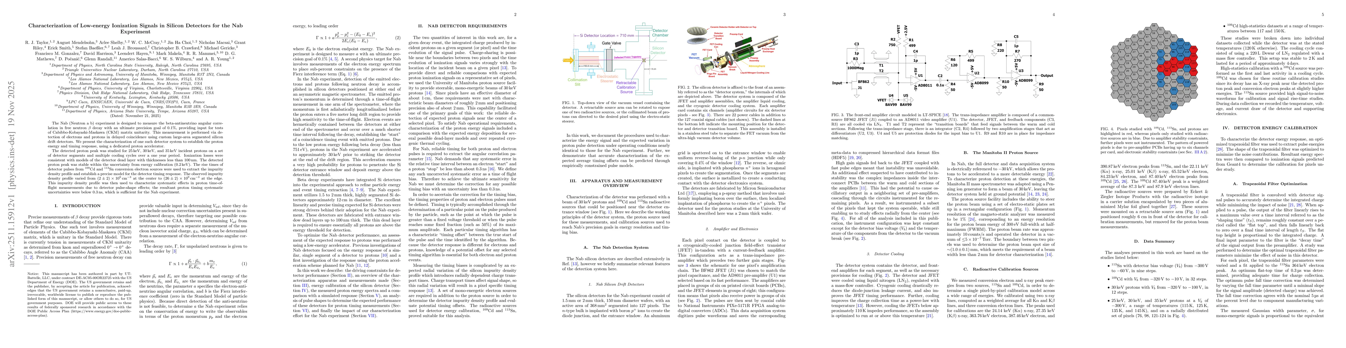 Thumbnail for Characterization of Low-energy Ionization Signals in Silicon Detectors for the Nab Experiment